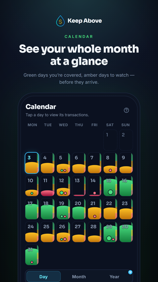 Keep Above calendar — see your whole month at a glance