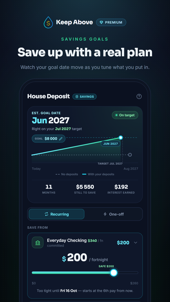 Keep Above save-up plan — save up with a real plan